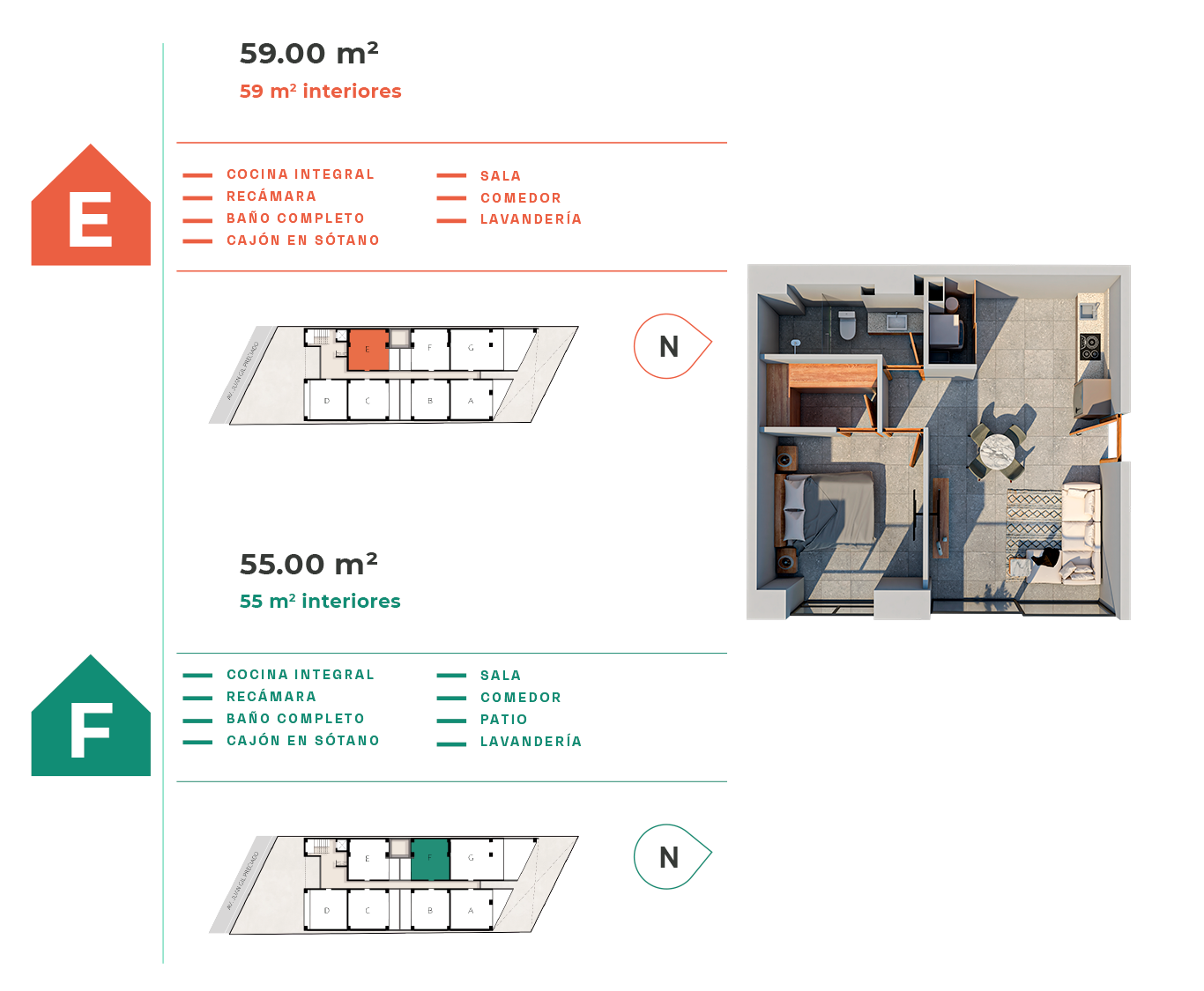 Departamento E y F 2